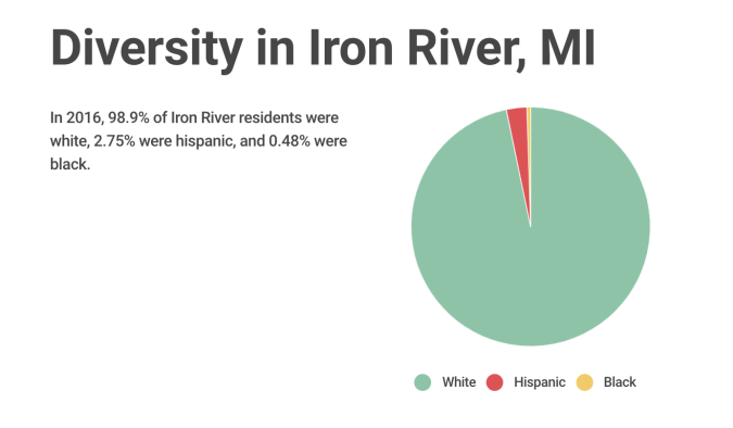 Screen Shot 2018-11-27 at 11.43.37 AM