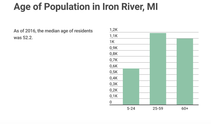 Screen Shot 2018-11-27 at 11.50.12 AM